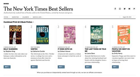 New York Times Best Seller 2025 Alika Alexine