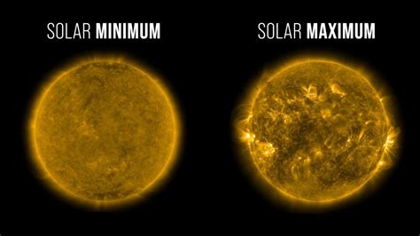 Nasa Confirma M Ximo Solar V M A Enormes Erup Es E Tempestades