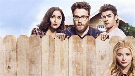 ‎Neighbors 2: Sorority Rising (2016) directed by Nicholas Stoller ...