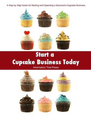 Start A Cupcake Business Today
