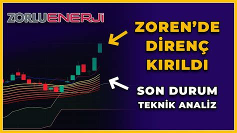 Zorlu Enerji Hisse Analizi Borsa Son Dakika Yorumlar Teknik Analiz