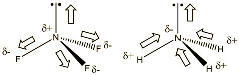 Nf3 Molecular Geometry