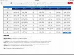 Nyrr Results The Secret Training Method Used By The Top 1 Revealed