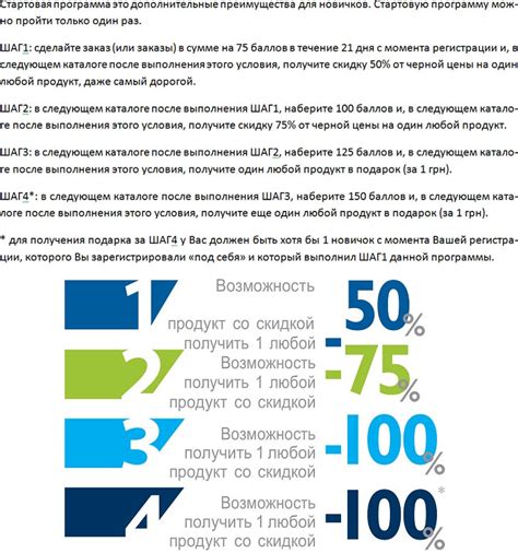 Стартовая программа Орифлейм