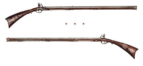 Why Was The Kentucky Rifle Such A Success Outdoor Life