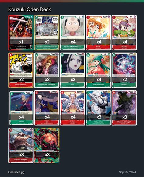 Kouzuki Oden Deck One Piece Card Game Deck | One Piece Card Game