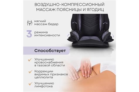 Массажная накидка с компрессией Planta MN-3000 - выгодная цена, отзывы ...