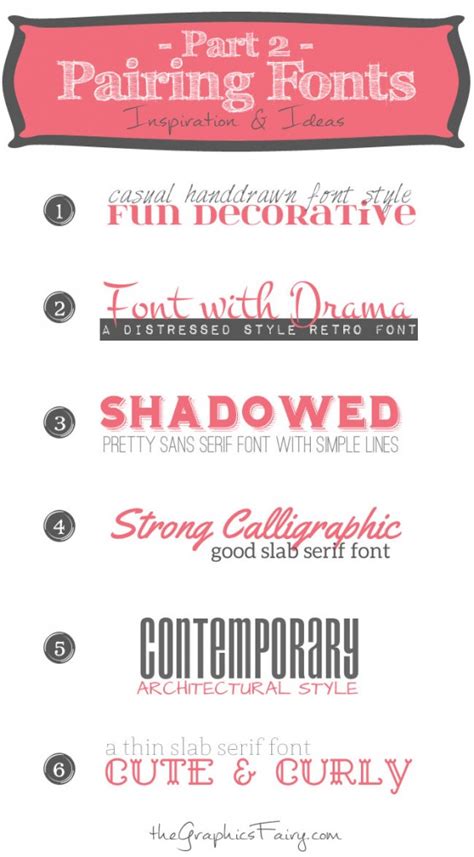 Favorite Font Pairings Part 2 The Graphics Fairy