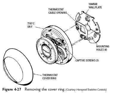 Thermostat Calibration | Heater Service & Troubleshooting