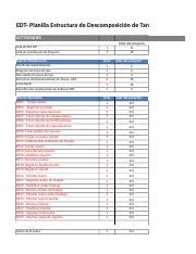 EDT Planilla Estructura de Descomposición de Tareas Fase de Course Hero