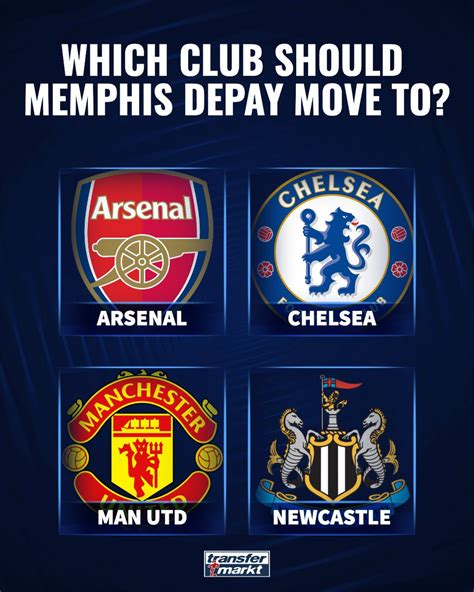 Transfermarkt Co Uk On Twitter Memphis Depay Reportedly Has Serious