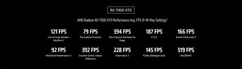 AMD Radeon™ RX Graphics Cards at Vedant Computers