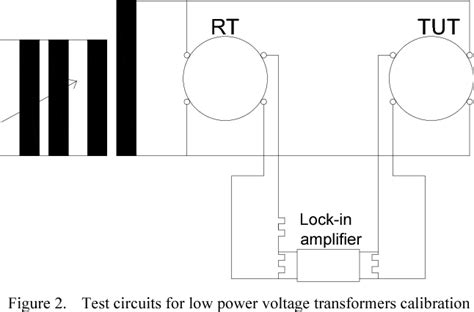 Figure 3 From Traceability Of Mv Low Power Instrument Transformer Lpit