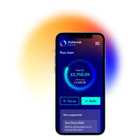 contact  oakbrook loans oakbrook loans