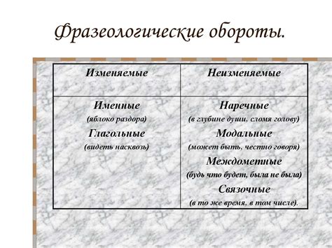 Из истории фразеологизмов - презентация онлайн