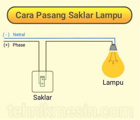 Lampu Pada Rumah Menggunakan Saklar Madeleine Lambert