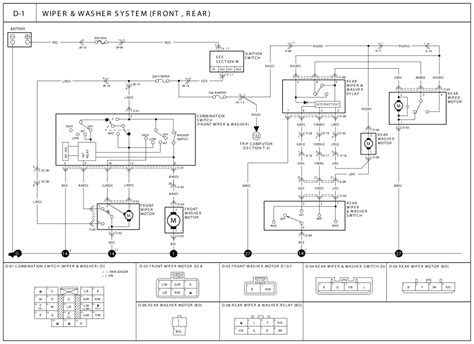 Kia Sedona 03 Starter Wiring Pics Wiring Diagram Sample