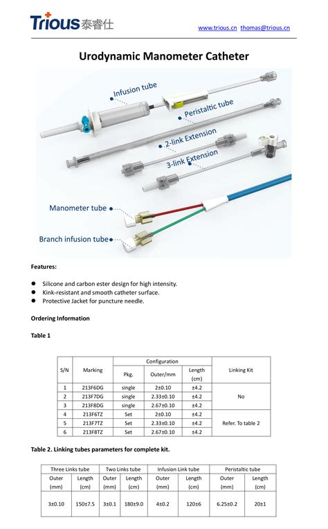 Urodynamic Manometer Catheter
