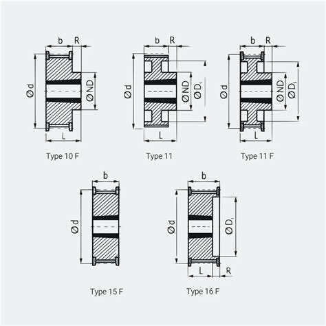 timing belt pulley     taper lock  steel