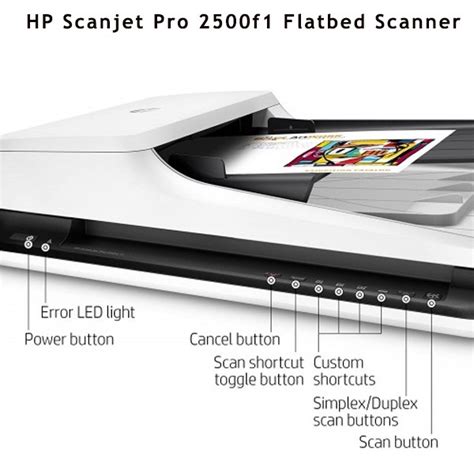 Hp Scanjet Pro 2500f1 Flatbed And Sheet Fed Scanner Price In Bd