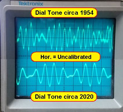 Comparing dial-tone signals - EDN Asia