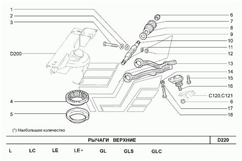 Рычаги верхние Chevrolet Niva 1,7 (Чертеж № 204: список деталей ...