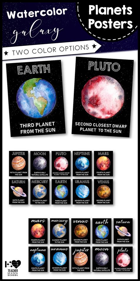 Planets Posters Solar System Posters For The Classroom Or Home