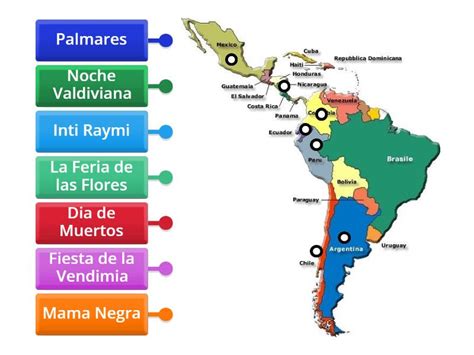 Celebraciones de América Latina Diagrama con etiquetas