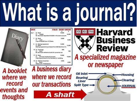 Journal - definition and meaning - Market Business News