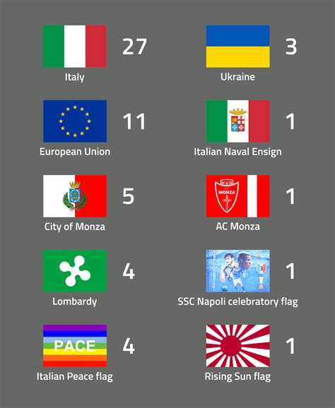 Symbolism Behind the Haudenosaunee (Iroquois) Flag : r/vexillology