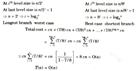 Aktu Btech Design And Analysis Of Algorithm Important Unit