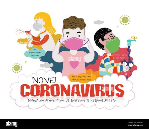 Las Mejores Maneras De Combatir El Coronavirus De Novel Incluyendo