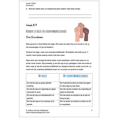 Graad 4 Psw Kwartaal 2 Werkboek • Teacha