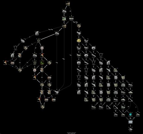 Isotope Data For Uranium 238 In The Periodic Table