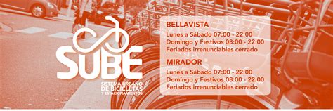 Becas Sube 2021 6