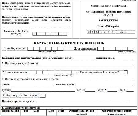 Форма 063 о: карта профілактичних щеплень