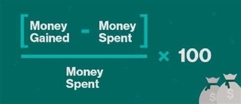 What Is Roi How To Calculate Return On Investment