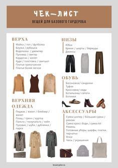 Гардероб с нуля. Формула идеального гардероба | Стиль невысоких девушек ...