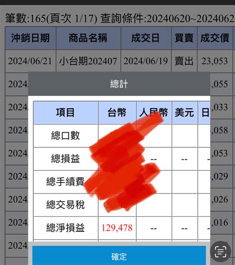 Twa00 加權指數 上禮拜三說的位置很接近了 如 ｜cmoney 股市爆料同學會