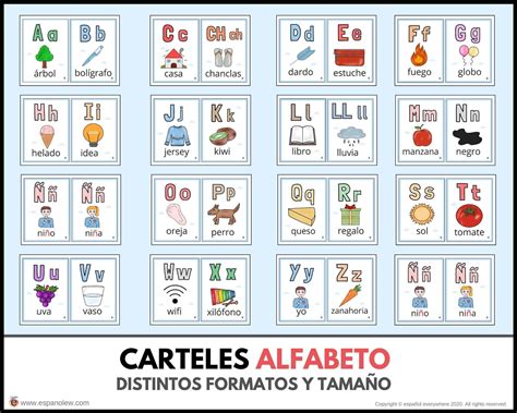 The alphabet in Spanish El alfabeto en español Juegos para aprender