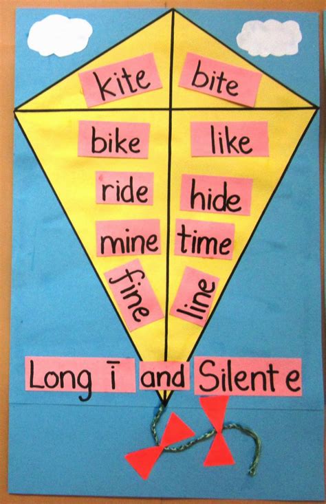 Second Cycle Corner Phonics Games Long I Year 3