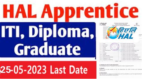 Hal की नई Apprentice भर्ती निकली 2023 Iti Diploma Graduate Degree