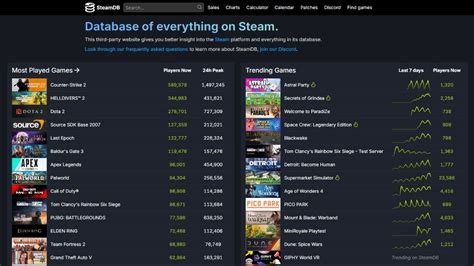 Steam Quebra A Internet Novo Recorde Milh Es De Usu Rios Online