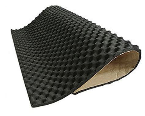 Шумоизоляция купить в Харькове и Украине | CarMusicShop