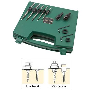 Набор для сверления отверстий под шурупы, LeeValley | купить в Rubankov