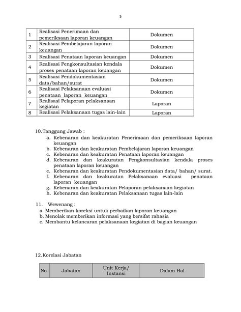 Anjab Penata Laporan Keuangan Pdf