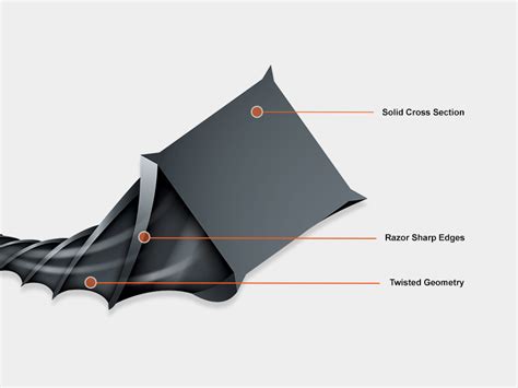 Trimmer & Brushcutter Accessories | Trimmer Heads & Cutting Line | ECHO ...