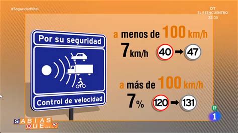 Consecuencias De Una Multa Por Exceso De Velocidad A Más De 50 Kmh Lo