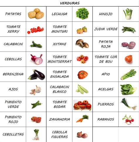 Frutas Y Verduras