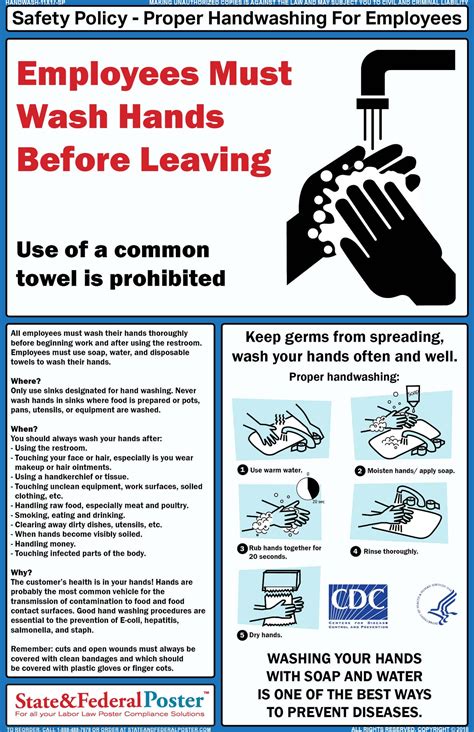 Handwash Poster State And Federal Poster